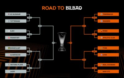 Europa League: il derby capitolino atteso si svela solo a Bilbao!