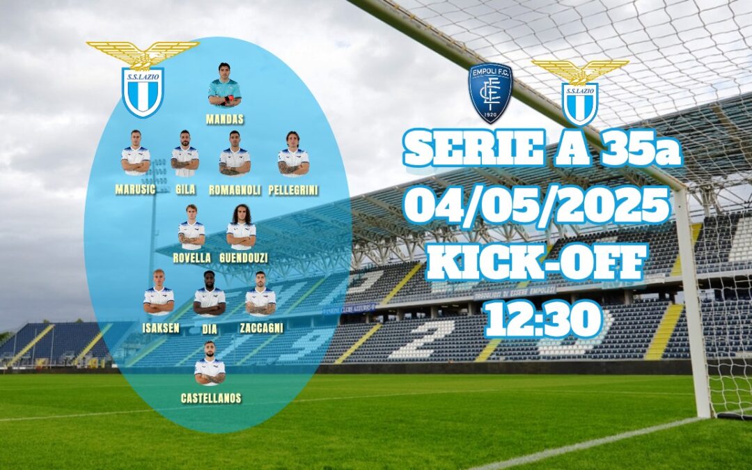 Guendouzi e compagni trascinano la Lazio: numeri da big lontano dall’Olimpico