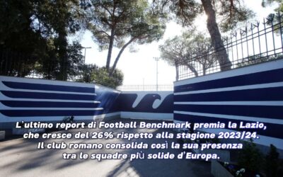 Football Benchmark 2025: vola il valore della Lazio, +26% in un anno