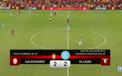 Lazio, rimonta e spettacolo a Istanbul: ma Torreira rovina la festa