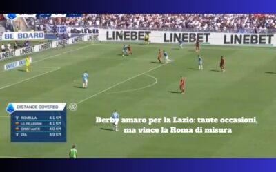 Un palo maledetto ferma Cataldi: biancocelesti spreconi, giallorossi cinici