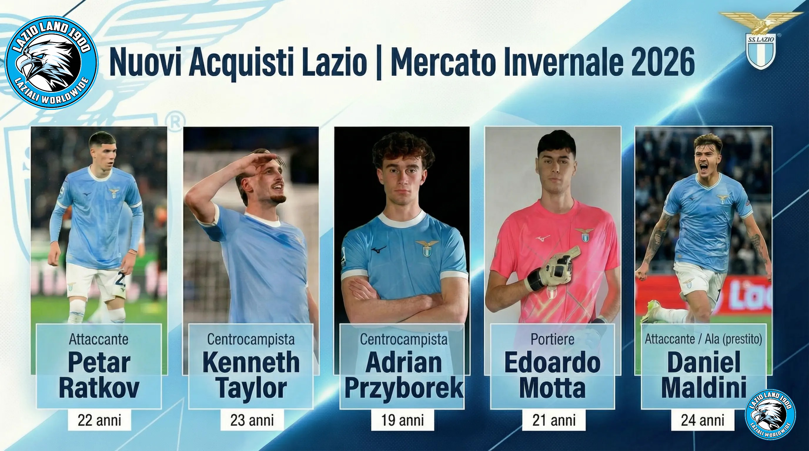 Calciomercato Lazio, conto alla rovescia finale: acquisti, cessioni e ultime ore decisive