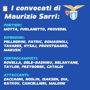 I convocati di Mr. Sarri
